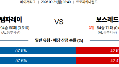 09월21일 탬파베이:보스턴 MLB 분석 및 예측 :