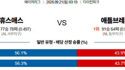09월21일 휴스턴:애틀랜타 MLB 분석 및 예측 :