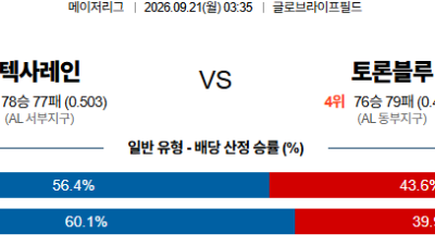 09월21일 텍사스:토론토 MLB 분석 및 예측 :