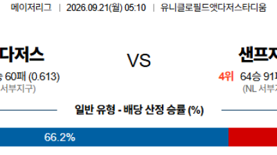 09월21일 LA다저스:샌프란시스코 MLB 분석 및 예측 :