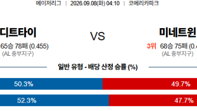 09월08일 디트로이트:미네소타 MLB 분석 및 예측 :    올인구조대 시즌2 스포츠분석