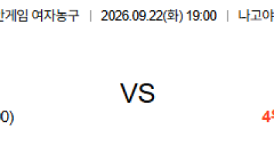 09월22일 몽골:말레이시아 아시안게임여자농구 분석 및 예측 :