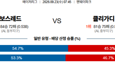 09월23일 보스턴:클리블랜드 MLB 분석 및 예측 :