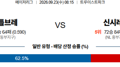 09월23일 애틀랜타:신시내티 MLB 분석 및 예측 :