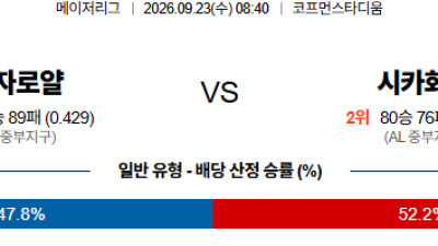 09월23일 캔자스시티:시카고W MLB 분석 및 예측 :