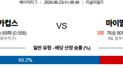 09월23일 시카고컵스:마이애미 MLB 분석 및 예측 :