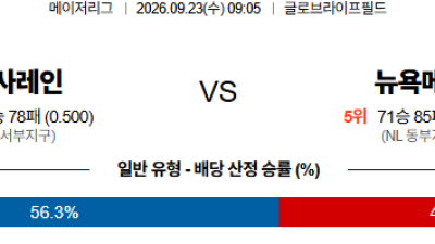 09월23일 텍사스:뉴욕메츠 MLB 분석 및 예측 :