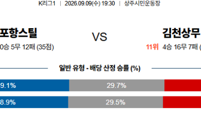 09월09일 포항:김천상무 K리그1 분석 및 예측 :   - 해외, 전 경기 실시간 고화질 무료중계