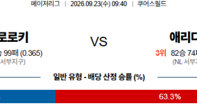 09월23일 콜로라도:애리조나 MLB 분석 및 예측 :