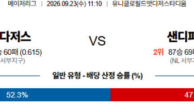 09월23일 LA다저스:샌디에이고 MLB 분석 및 예측 :