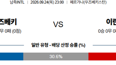 09월24일 우즈베키스탄:이란 국제친선경기 분석 및 예측 :
