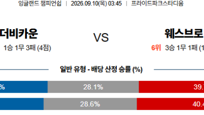 09월10일 더비카운티:웨스트브로미치 잉글랜드챔피언쉽 분석 및 예측 :   - 해외, 전 경기 실시간 고화질 무료중계