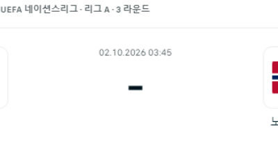 10월 2일 네이션스리그 웨일스 노르웨이