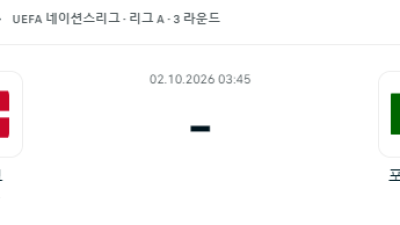 10월 2일 네이션스리그 덴마크 포르투갈