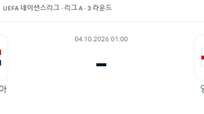 10월 04일 네이션스 크로아티아 잉글랜드