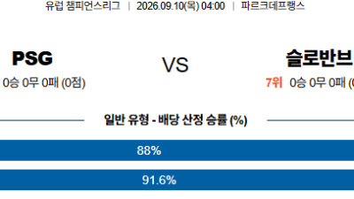 09월10일 파리생제르맹:슬로반 UEFA챔피언스리그 분석 및 예측 :   - 해외, 전 경기 실시간 고화질 무료중계