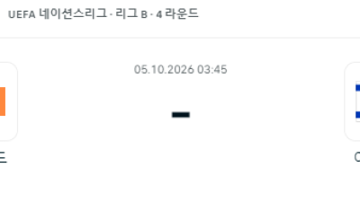 10월 5일 네이션스리그 아일랜드 이스라엘