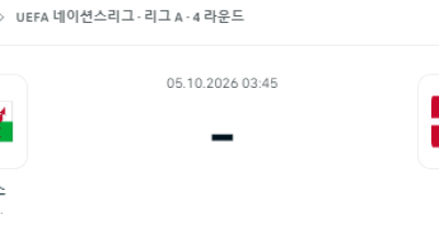 10월 5일 네이션스리그 웨일스 덴마크