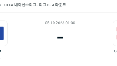 10월 5일 네이션스리그 코소보 오스트리아