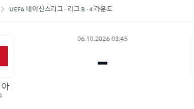 10월 6일 네이션스리그 루마니아 스웨덴