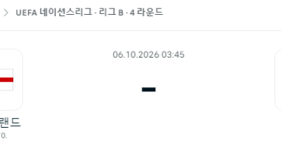 10월 6일 네이션스리그 북아일랜드 조지아