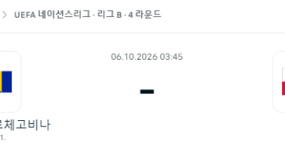 10월 6일 네이션스리그 보스니아 폴란드