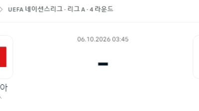 10월 6일 네이션스리그 이탈리아 튀르키예