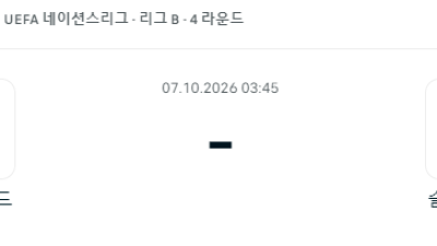 10월 07일 네이션스리그 스코틀랜드 슬로베니아
