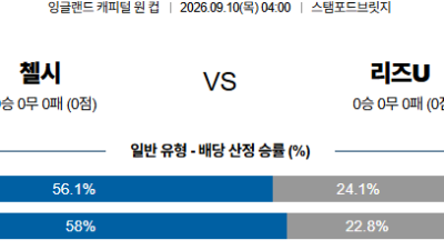 09월10일 첼시:리즈 잉글랜드캐피털원컵 분석 및 예측 :   - 해외, 전 경기 실시간 고화질 무료중계