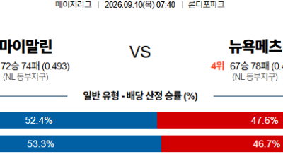 09월10일 마이애미:뉴욕메츠 MLB 분석 및 예측 :