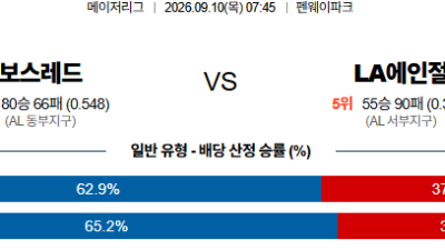 09월10일 보스턴:LA에인절스 MLB 분석 및 예측 :
