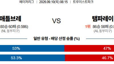 09월10일 애틀랜타:탬파베이 MLB 분석 및 예측 :