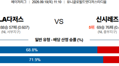 09월10일 LA다저스:신시내티 MLB 분석 및 예측 :