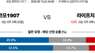 09월11일 코모:라이프치히 UEFA챔피언스리그 분석 및 예측 :
