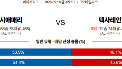 09월11일 시애틀:텍사스 MLB 분석 및 예측 :