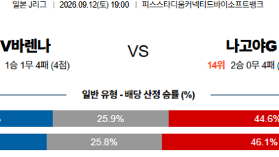 09월12일 나고야:나가사키 J리그1 분석 및 예측 :