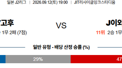 09월12일 반포레고후:이와타 J리그2 분석 및 예측 :