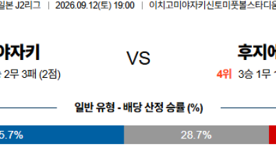 09월12일 미야자키:후지에다 J리그2 분석 및 예측 :