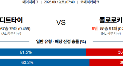 09월12일 디트로이트:콜로라도 MLB 분석 및 예측 :