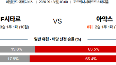 09월13일 시타르트:아약스 에레디비지 분석 및 예측 :