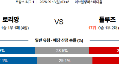 09월13일 로리앙:툴루즈 리그앙 분석 및 예측 :