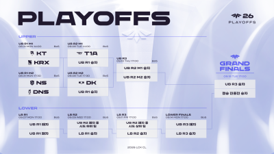 T1A와 DK 등 최종 6팀 나서는 2026 LCK CL 플레이오프, 31일부터 시작
