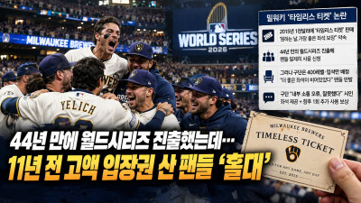 11년 묵힌 ‘타임리스 티켓’인데…밀워키, 월드시리즈서 팬들 홀대 논란