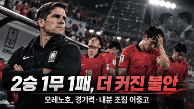 2승 1무 1패인데 더 불안해졌다…모레노호, 경기력·내분 조짐까지 이중고