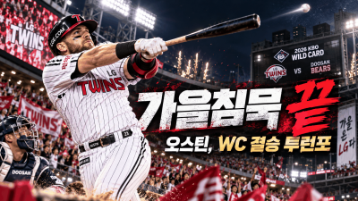 침묵 깬 오스틴의 한 방…곽빈 상대로 결승 투런포, WC MVP까지