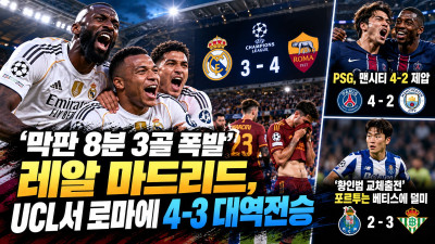 3-1에서 4-3, 마지막 8분에 뒤집었다…레알 마드리드 로마 원정 대역전극