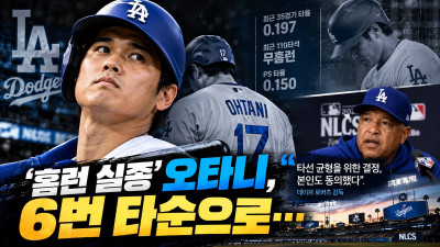 110타석째 홈런 없는 오타니, 결국 6번으로…로버츠 \본인도 동의\