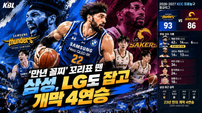 23년 만의 개막 4연승…삼성, LG까지 꺾고 단독 선두 질주