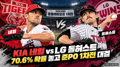 70.6%가 걸렸다…KIA 네일 vs LG 톨허스트, 준PO 1차전 선발 맞대결