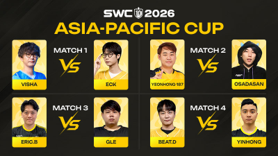 SWC 2026, 지역컵 본선 돌입...월드 파이널 진출자 9명 선발
